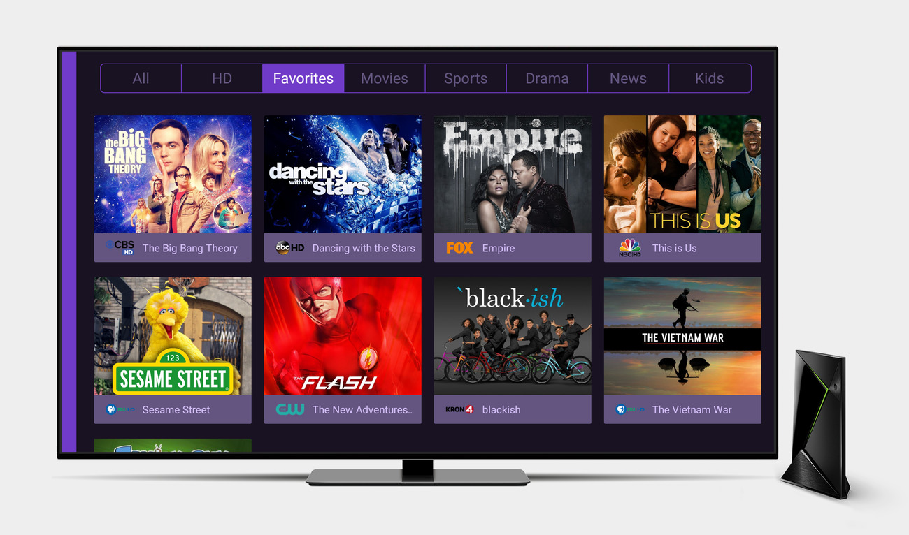 channels android tv shield